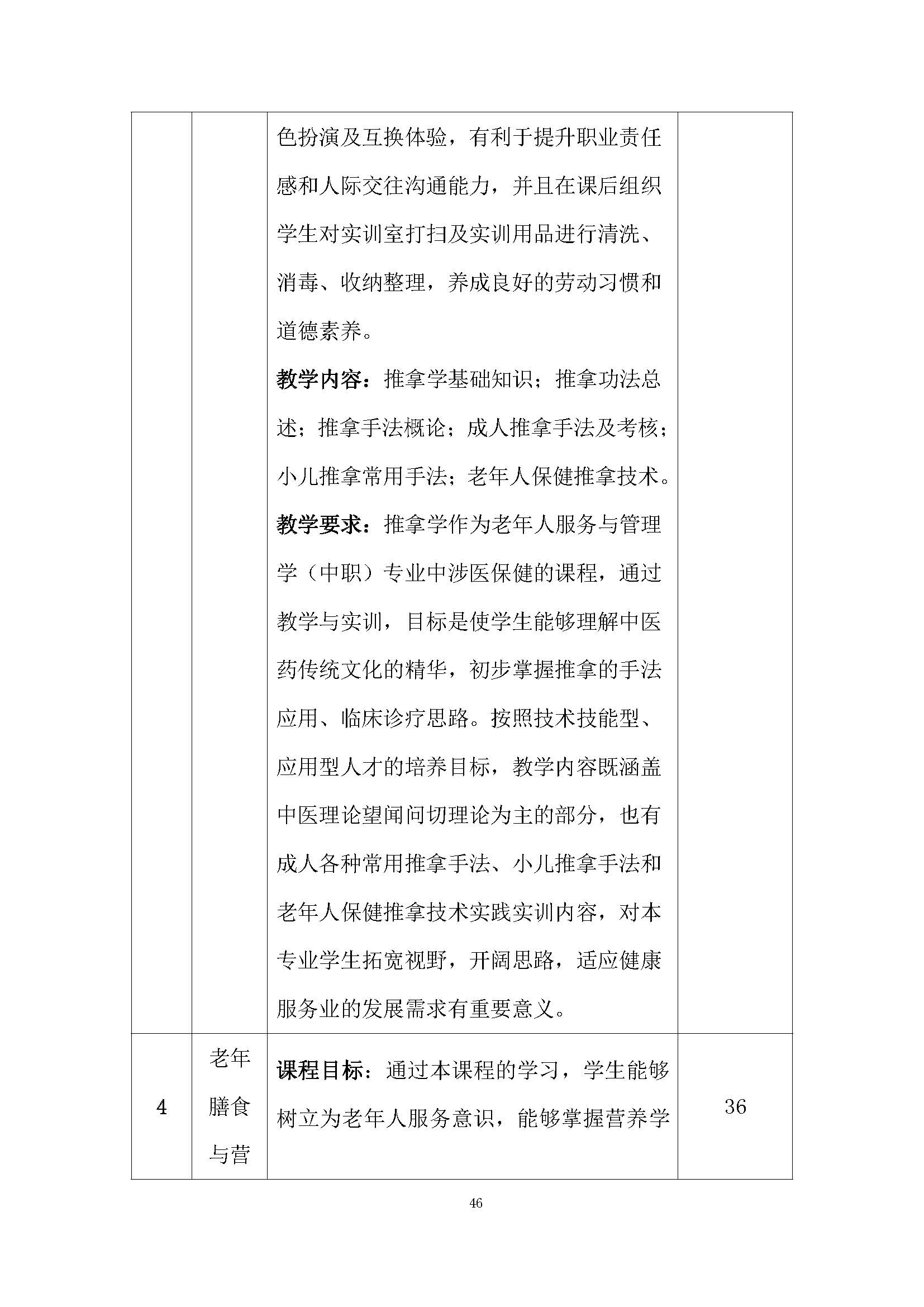老服專業(yè)人才培養(yǎng)方案(圖50)