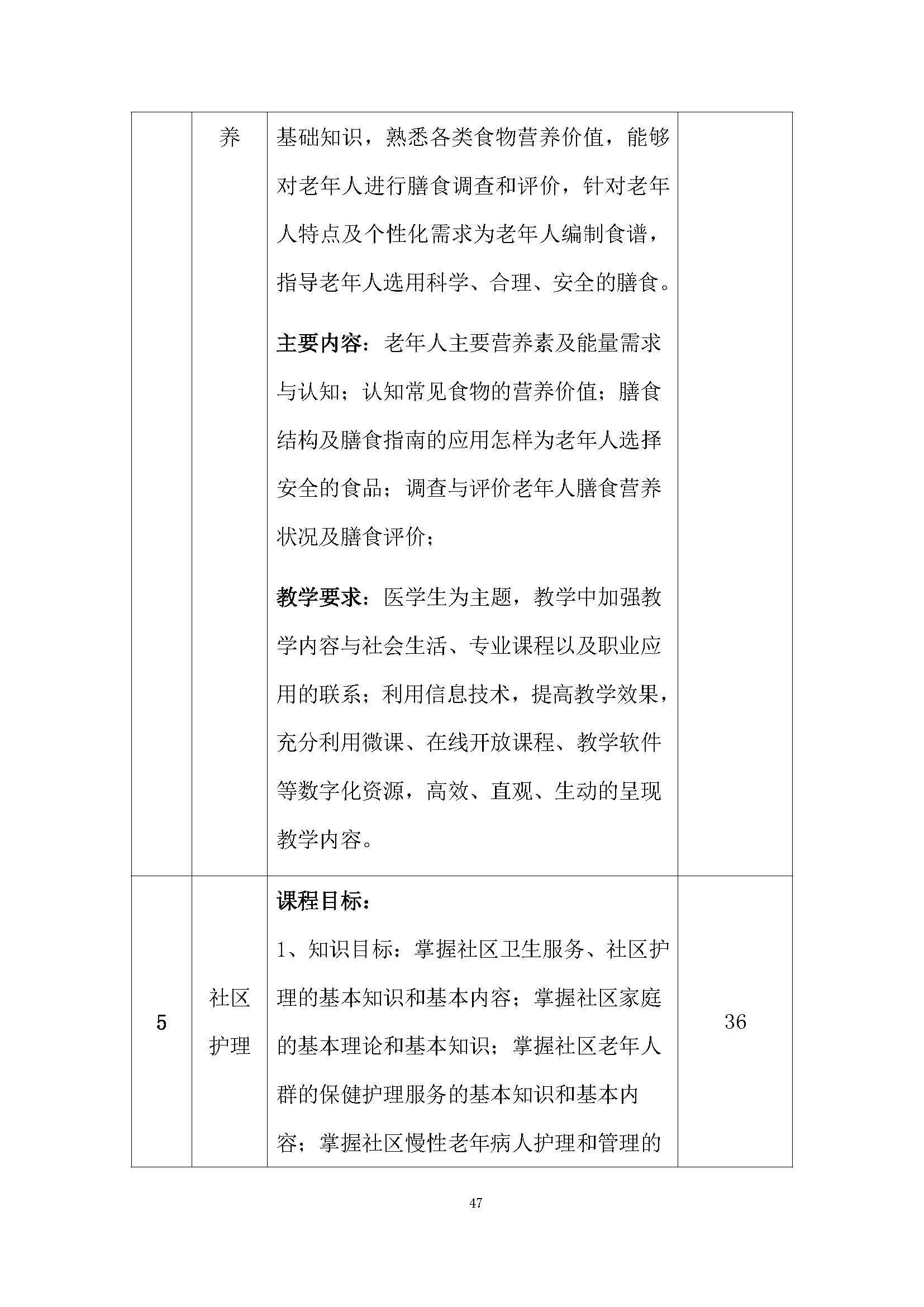 老服專業(yè)人才培養(yǎng)方案(圖51)