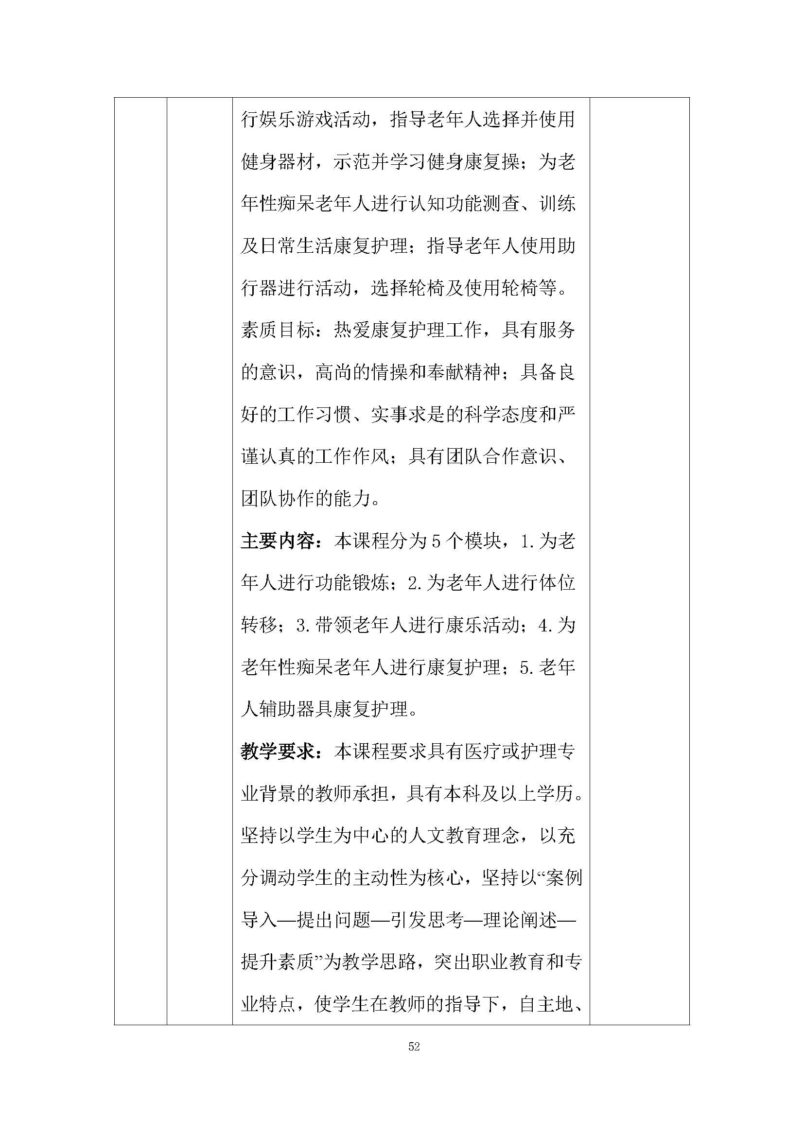 老服專業(yè)人才培養(yǎng)方案(圖56)