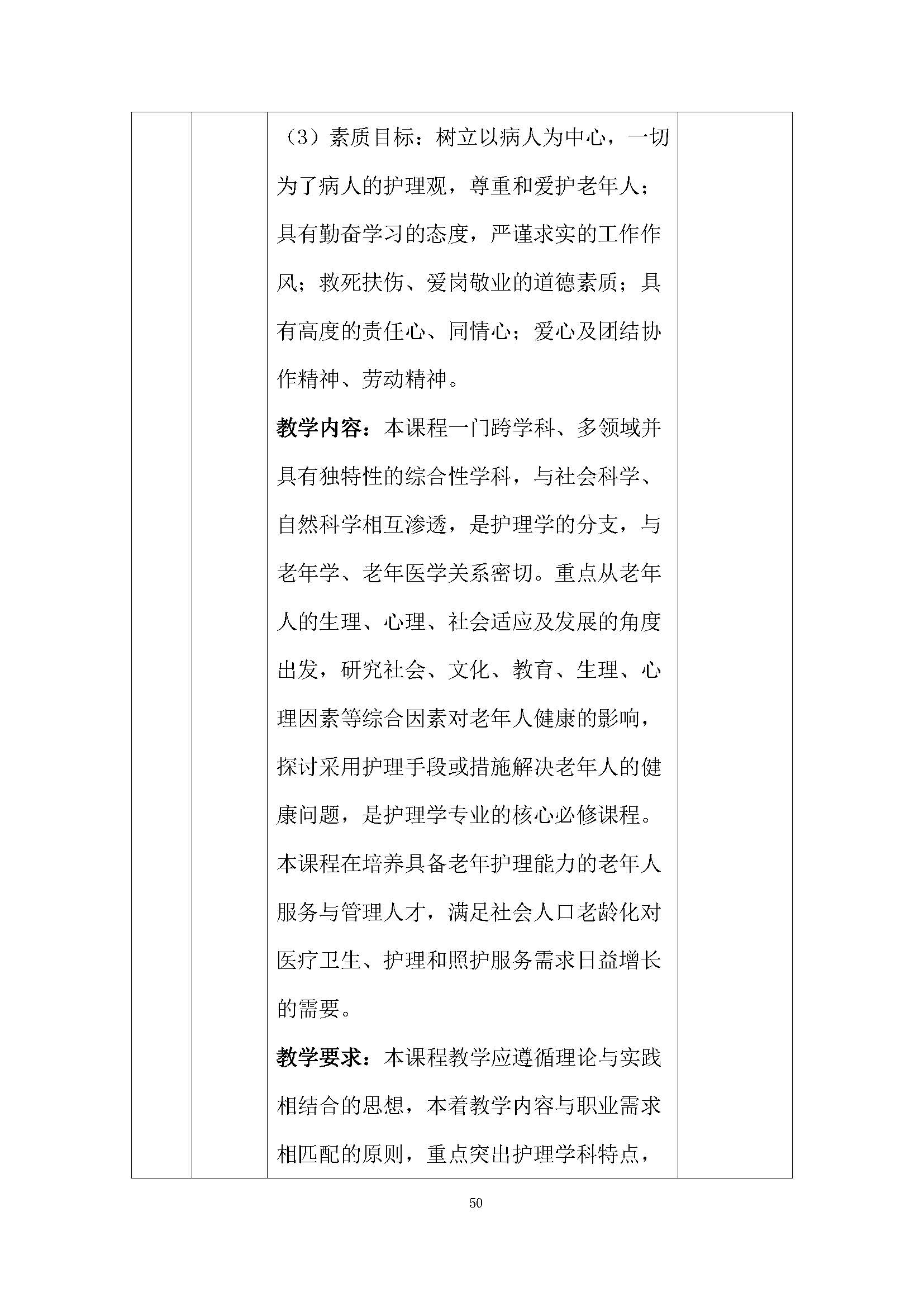 老服專業(yè)人才培養(yǎng)方案(圖54)