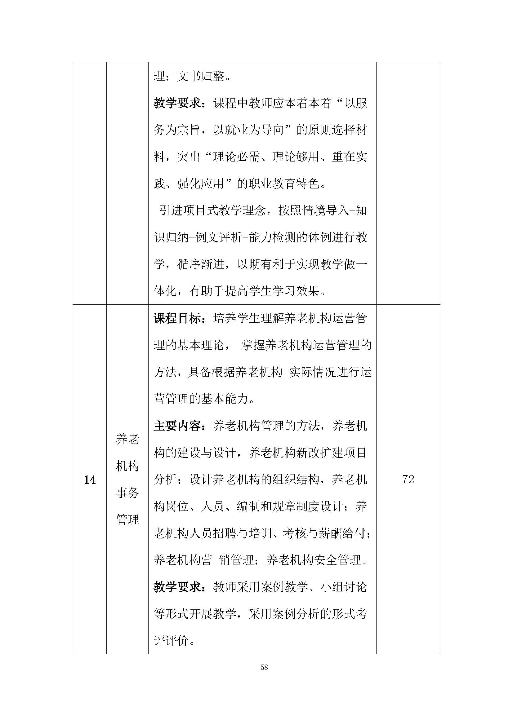 老服專業(yè)人才培養(yǎng)方案(圖62)