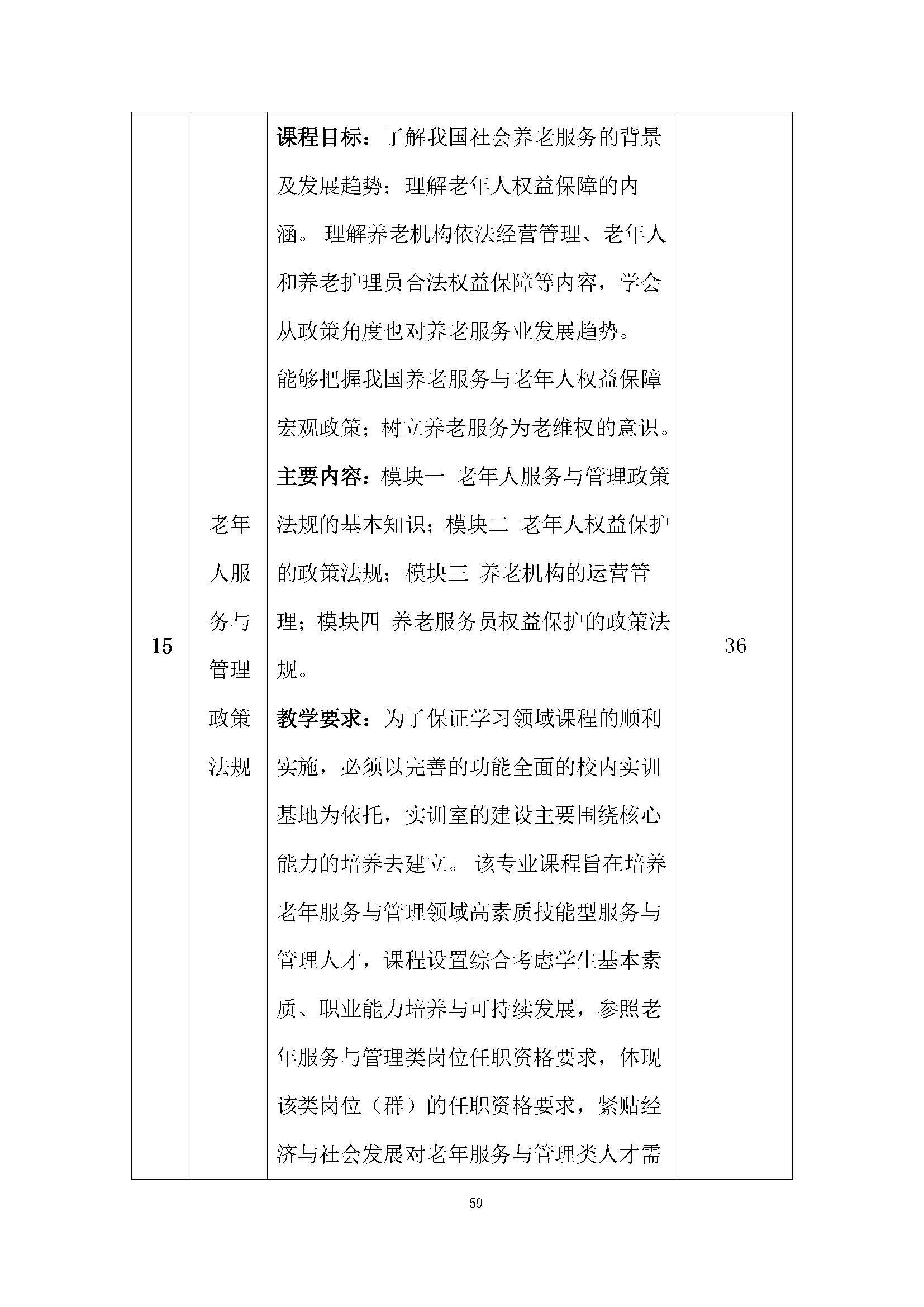 老服專業(yè)人才培養(yǎng)方案(圖63)