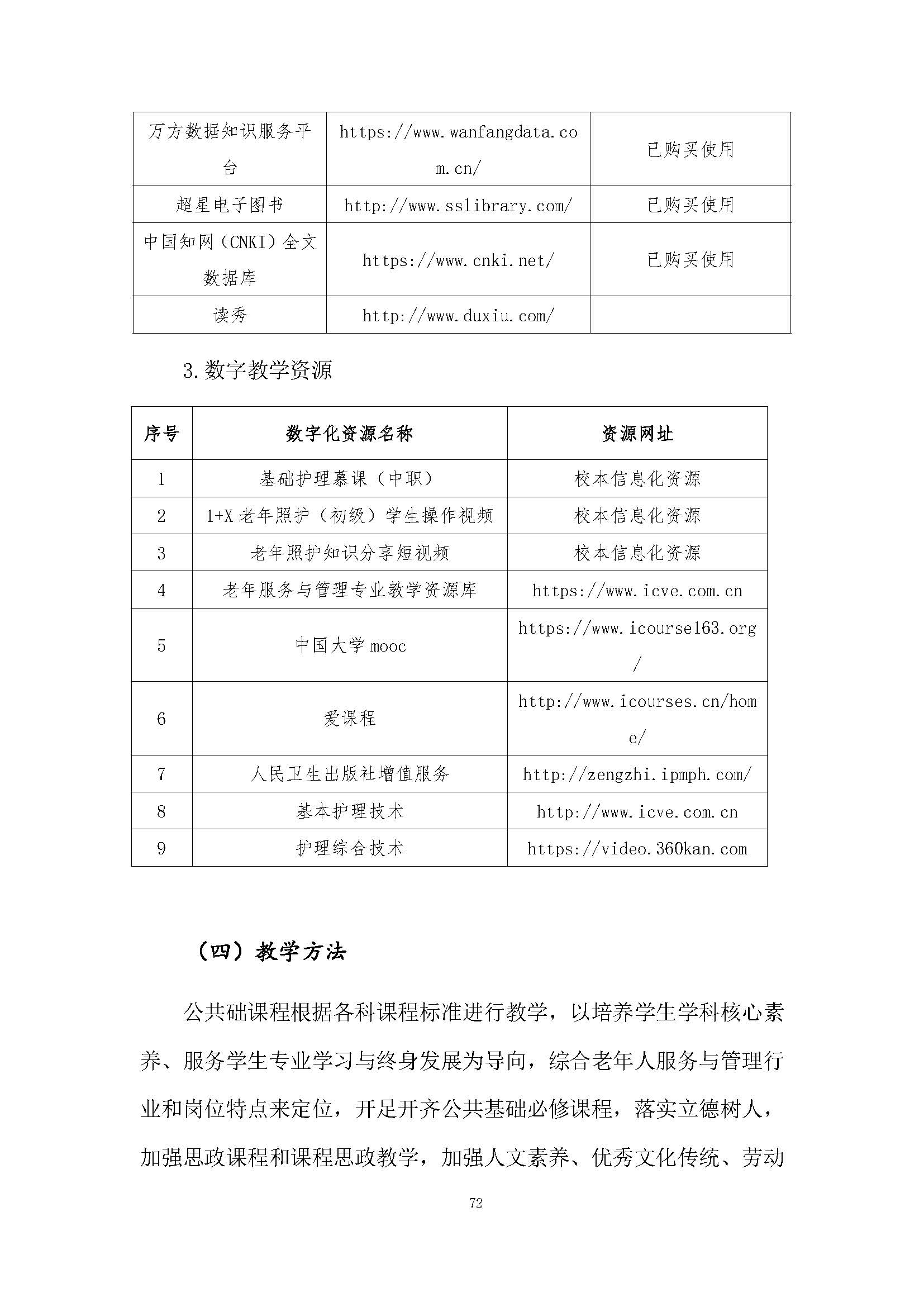 老服專業(yè)人才培養(yǎng)方案(圖76)