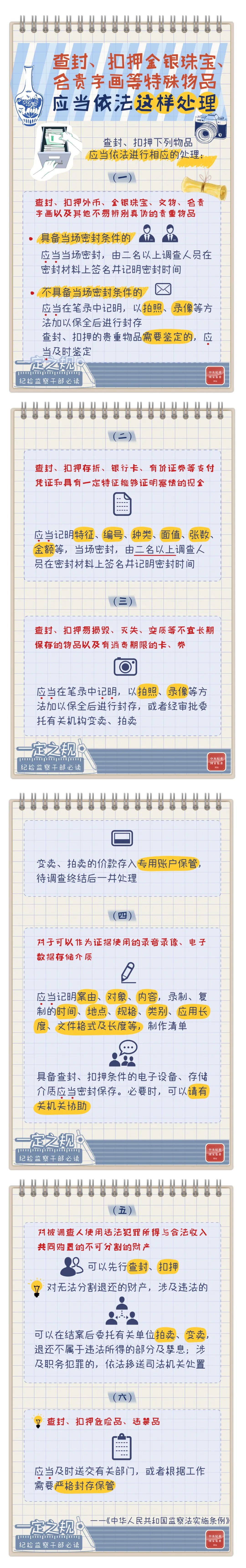 【轉(zhuǎn)載】一定之規(guī) ? 紀(jì)檢監(jiān)察干部必讀丨查封、扣押金銀珠寶、名貴字畫等特殊物品，應(yīng)當(dāng)依法這樣處理(圖1)