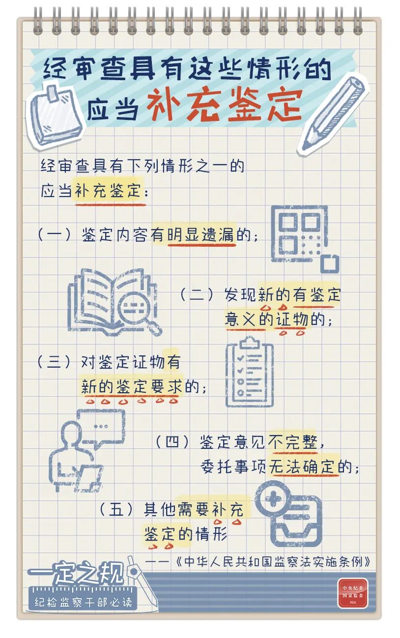 【轉(zhuǎn)載】一定之規(guī) ? 紀檢監(jiān)察干部必讀丨經(jīng)審查具有這些情形的，應當補充鑒定(圖1)