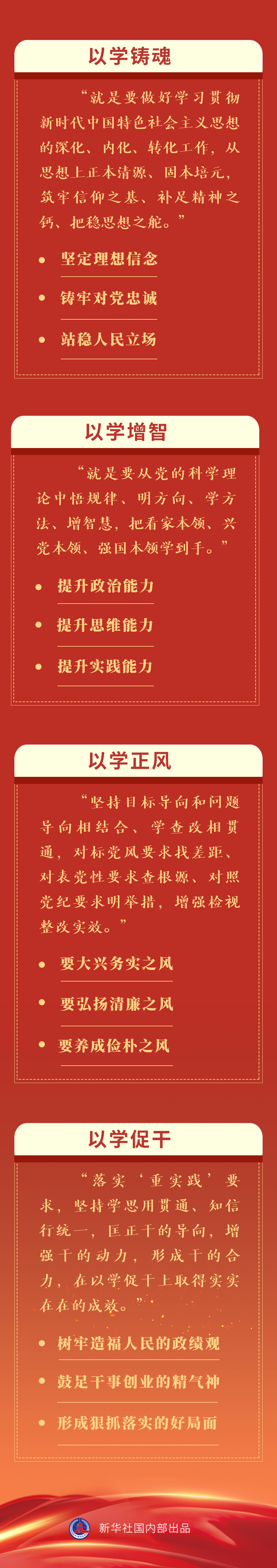 四次調(diào)研四堂黨課，總書記指導(dǎo)主題教育深入開展(圖1)