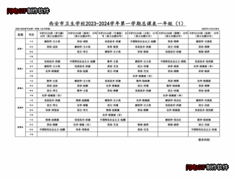 我們的2023——精研教學(xué) 履踐致遠(yuǎn) 開拓創(chuàng)新 碩果累累(圖1)