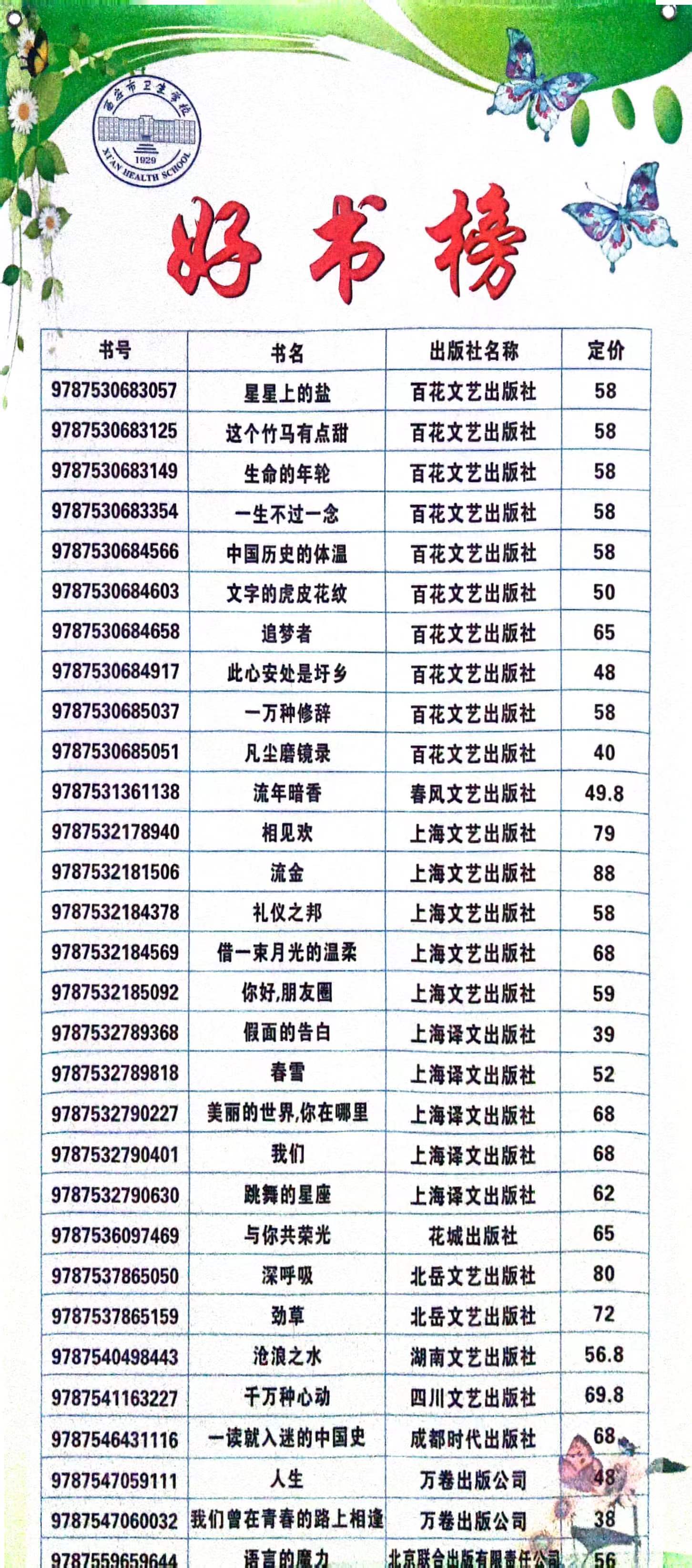   書香四溢 閱讀伴我 ———我校讀書季活動(dòng)精彩紛呈(圖4)