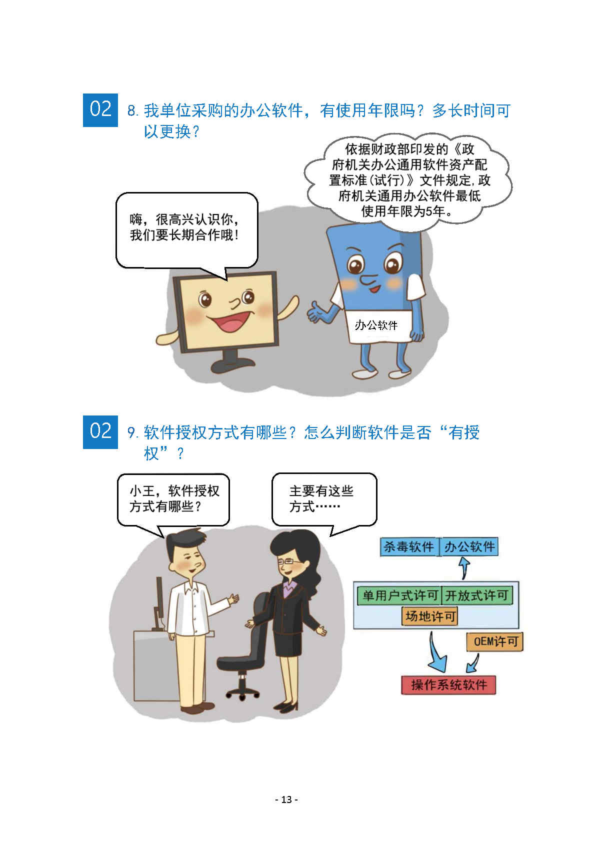 《軟件正版化管理知識(shí)宣傳手冊(cè)》(圖17)