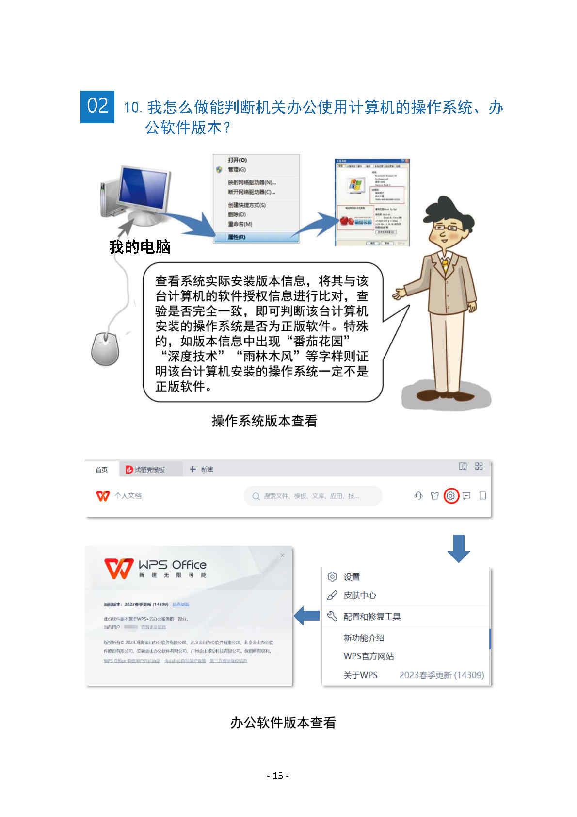 《軟件正版化管理知識(shí)宣傳手冊(cè)》(圖19)