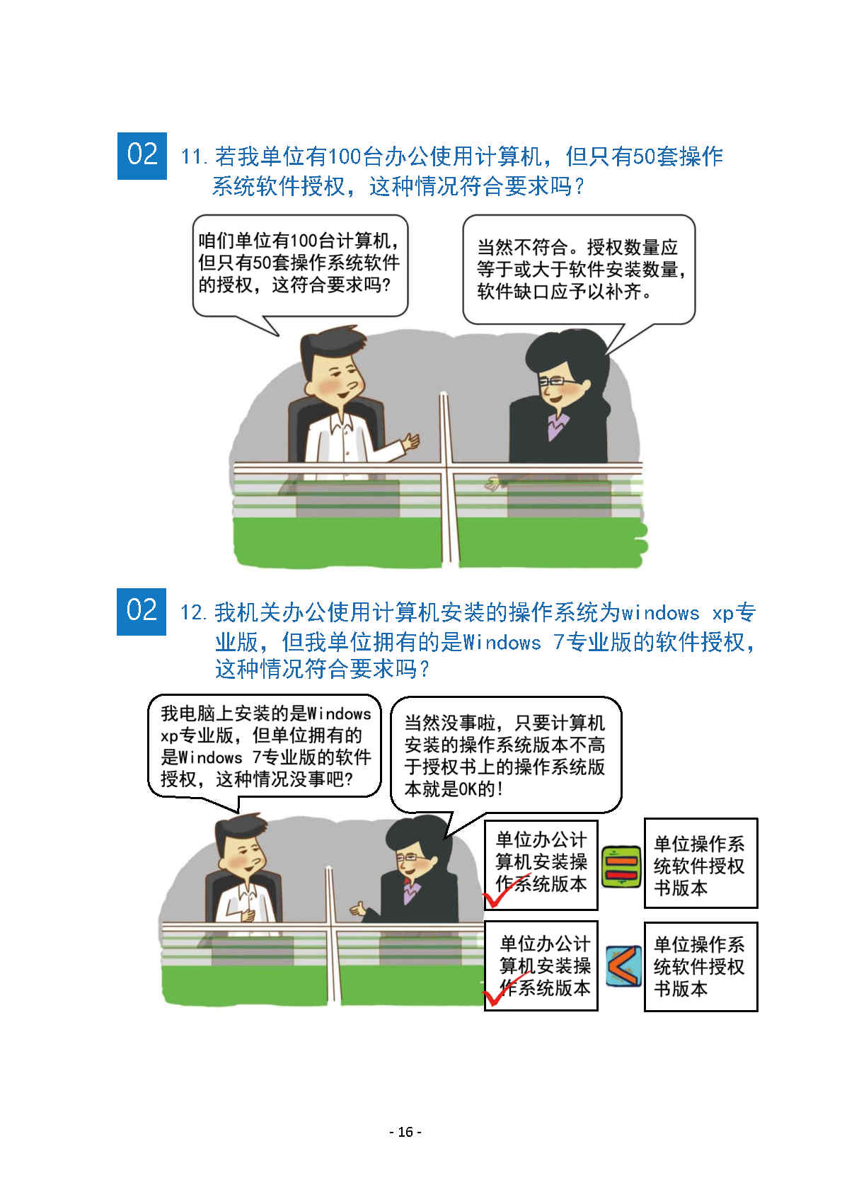 《軟件正版化管理知識(shí)宣傳手冊(cè)》(圖20)