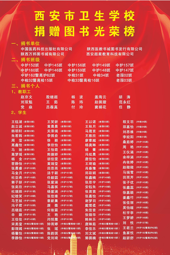 西安市衛(wèi)生學(xué)校隆重舉行圖書捐贈儀式暨2024“校園讀書季” 系列活動表彰大會——書香校園再添新篇章(圖7)