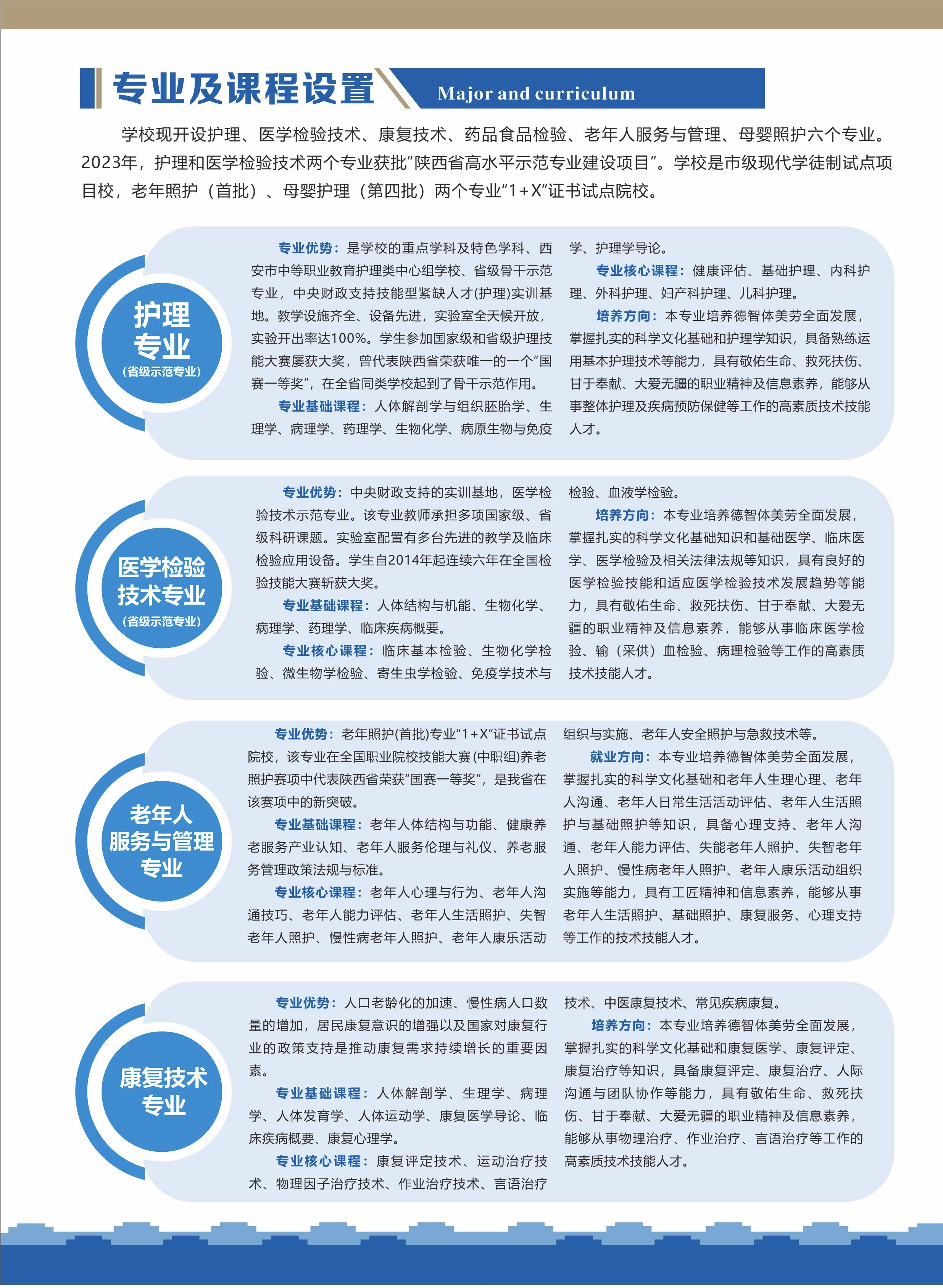 2024年三年制招生簡(jiǎn)章(圖5)