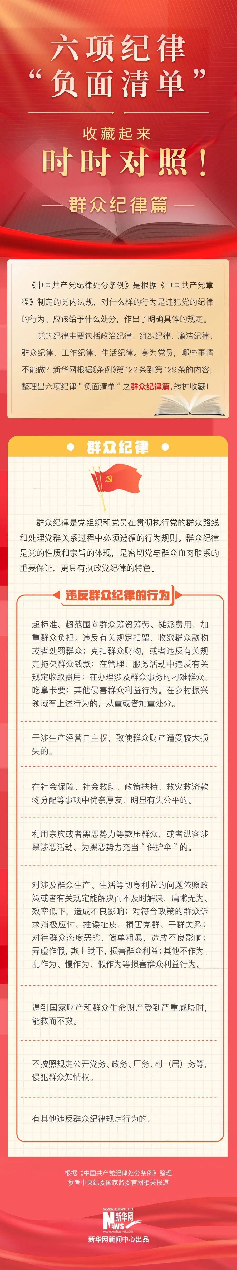 收藏學(xué)習(xí)！六項(xiàng)紀(jì)律“負(fù)面清單”之 群眾紀(jì)律篇(圖2)