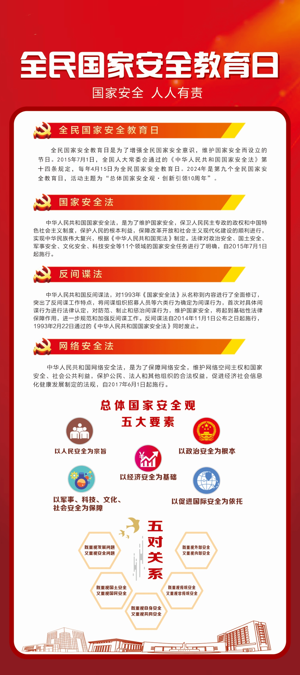 開學(xué)安全第一課(圖1)