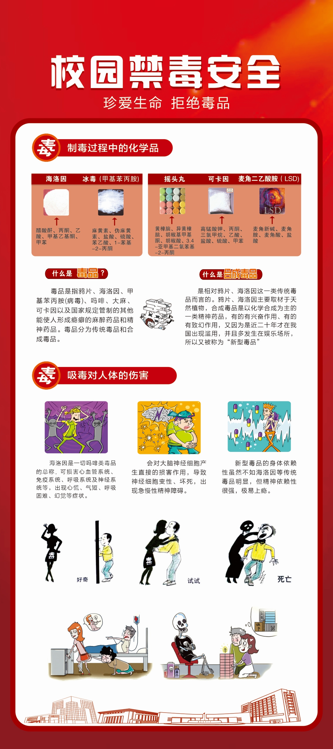 開學(xué)安全第一課(圖2)