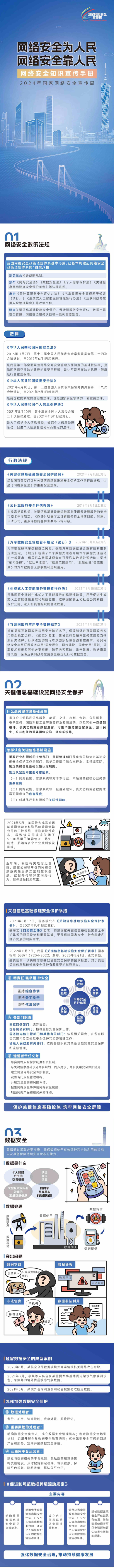 網(wǎng)絡(luò)安全知識(shí)手冊(cè)正式發(fā)布！(圖1)