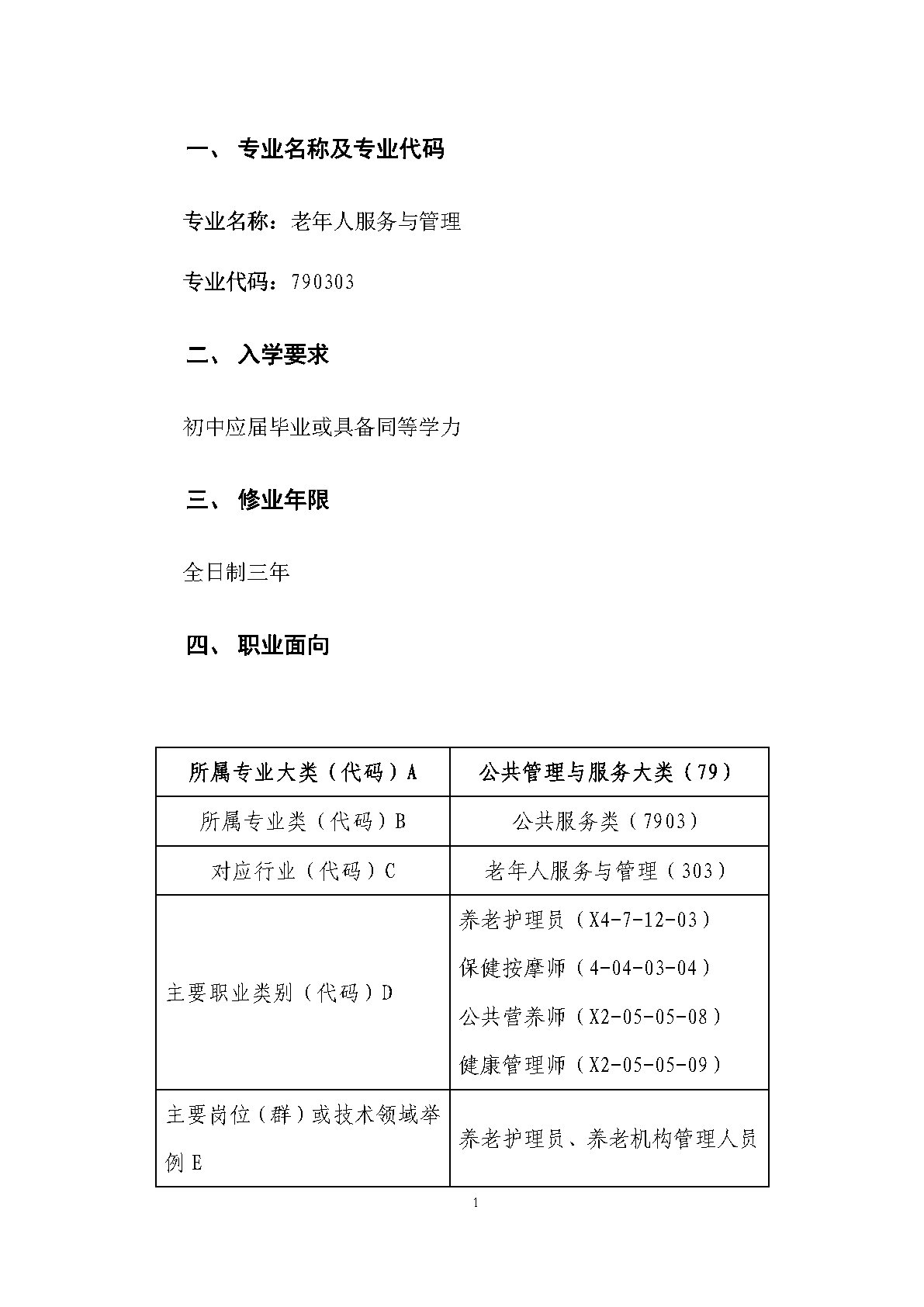 老年人服務與管理專業(yè)人才培養(yǎng)方案(圖3)