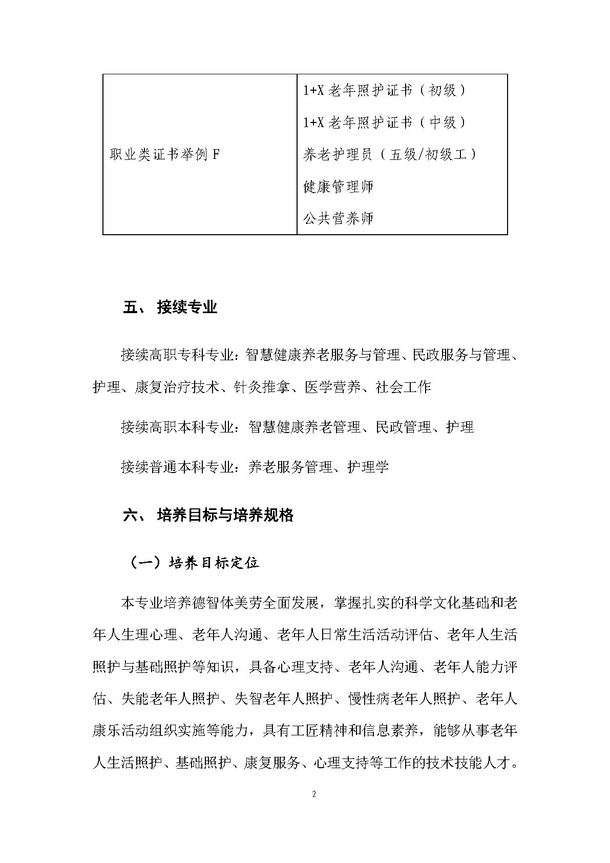 老年人服務與管理專業(yè)人才培養(yǎng)方案(圖4)