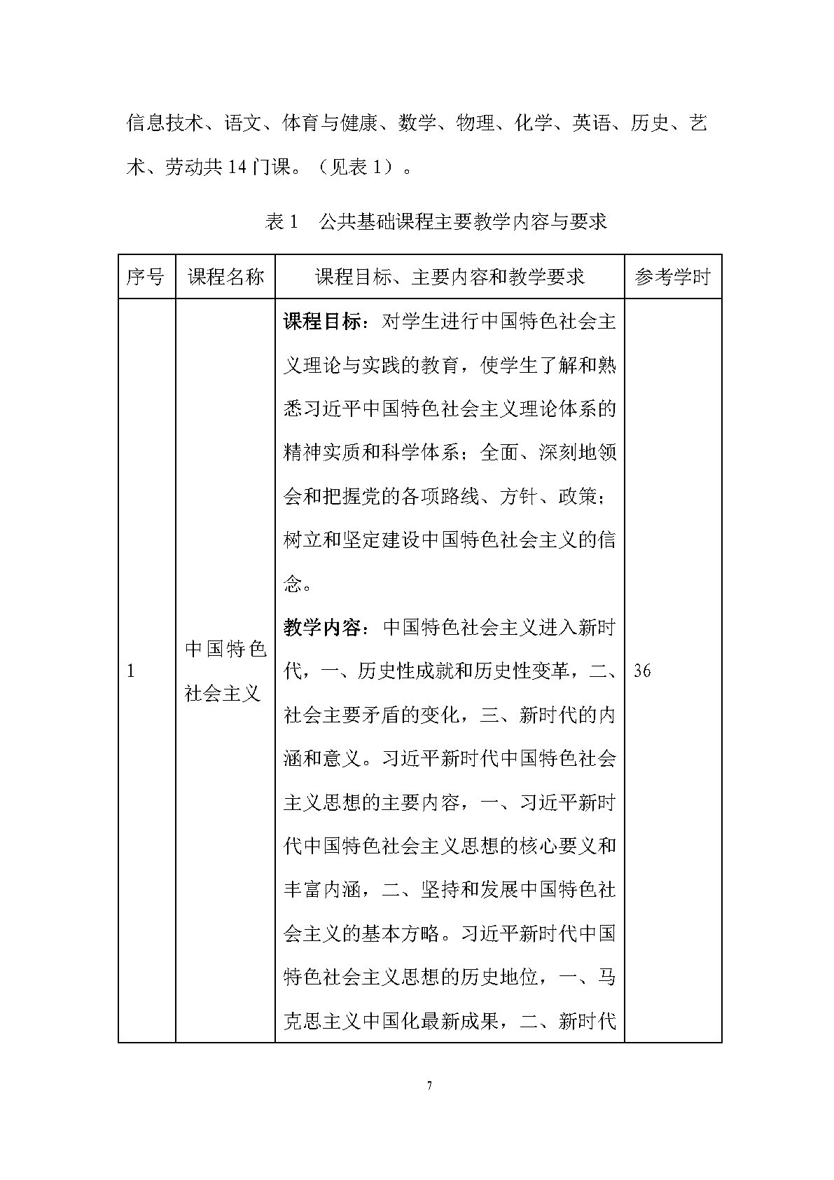老年人服務與管理專業(yè)人才培養(yǎng)方案(圖9)