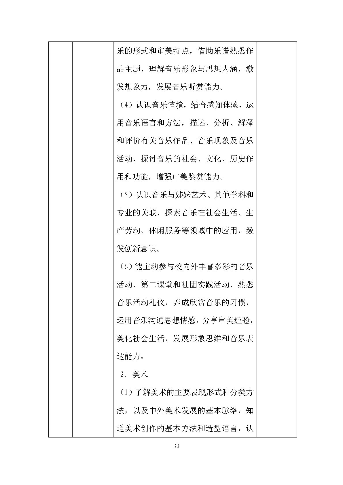 老年人服務與管理專業(yè)人才培養(yǎng)方案(圖25)