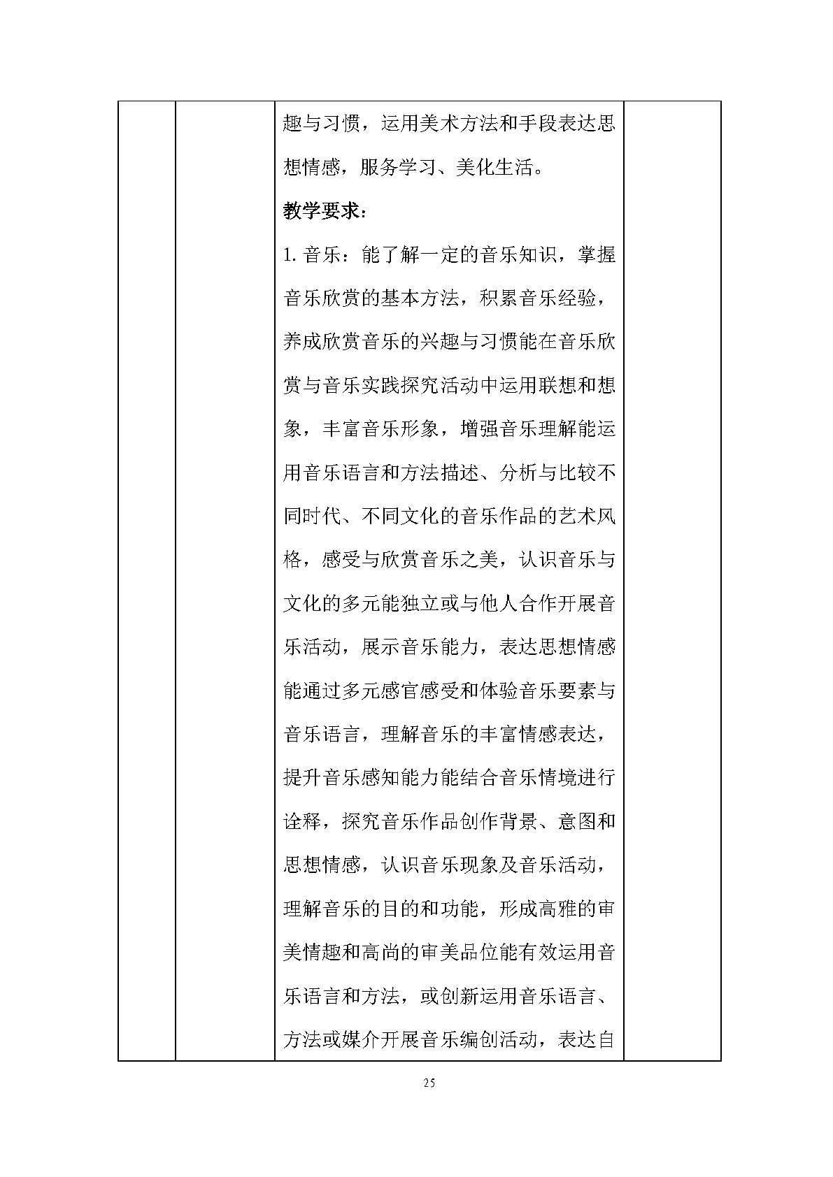 老年人服務與管理專業(yè)人才培養(yǎng)方案(圖27)