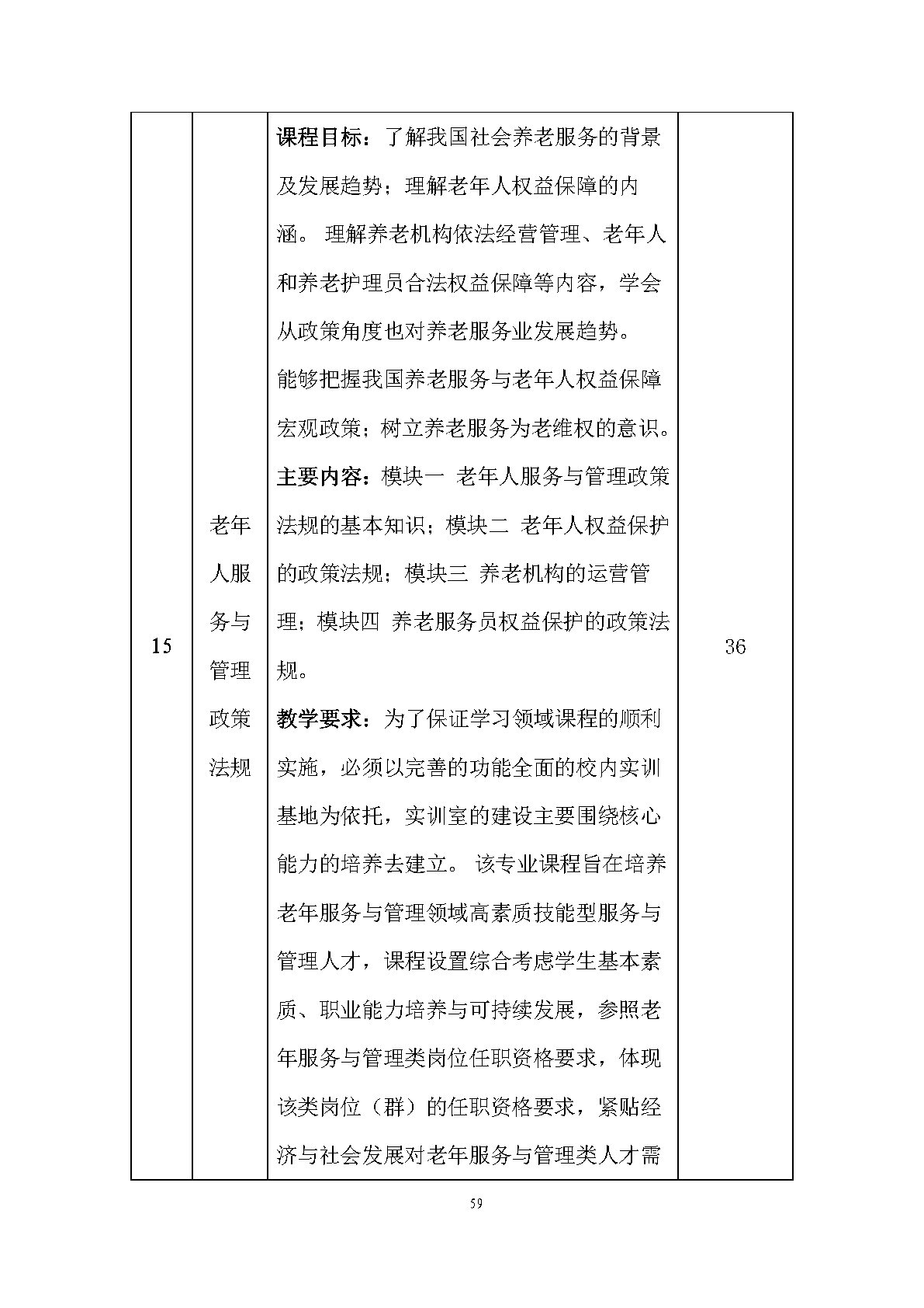 老年人服務與管理專業(yè)人才培養(yǎng)方案(圖61)