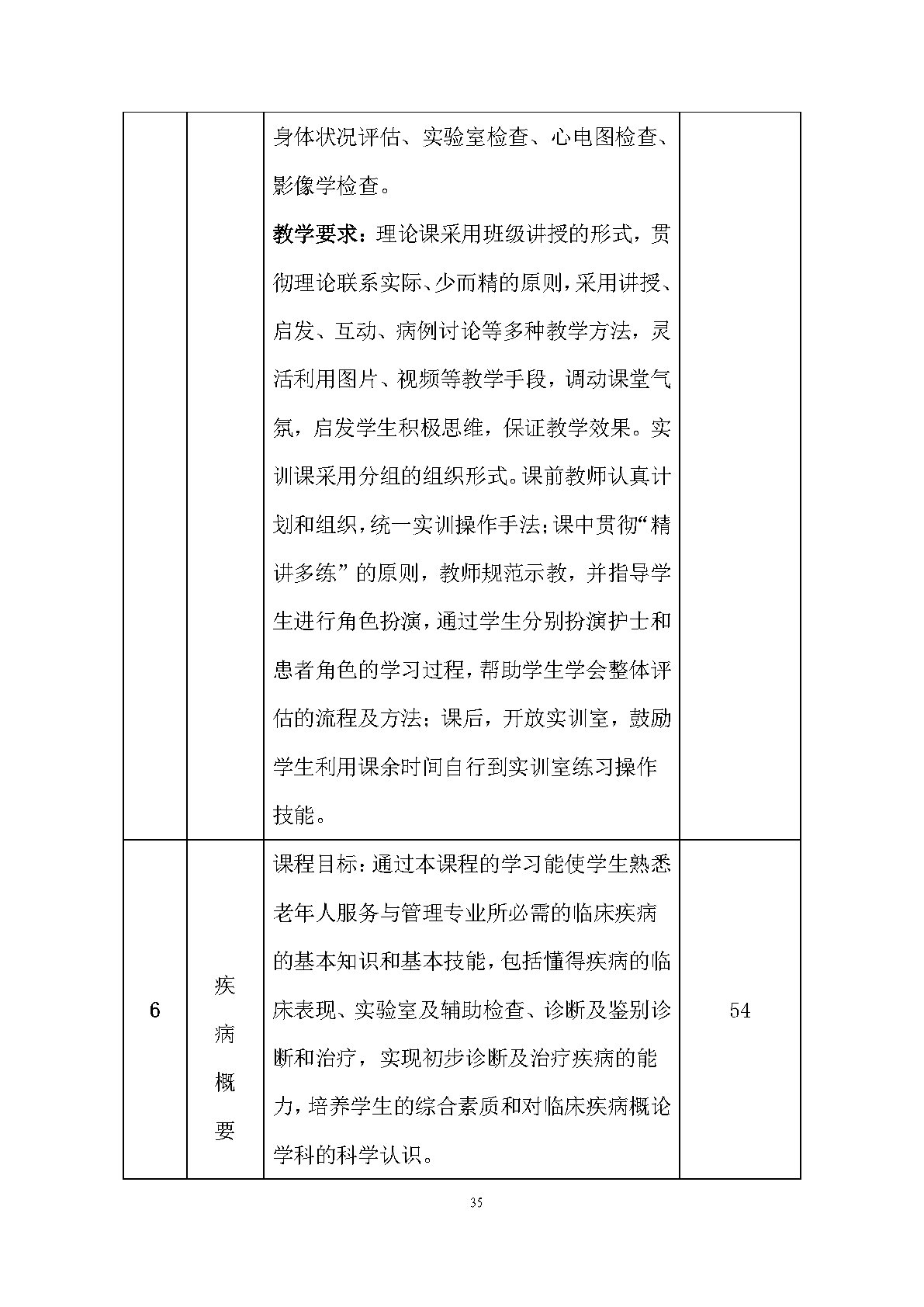 老年人服務與管理專業(yè)人才培養(yǎng)方案(圖37)