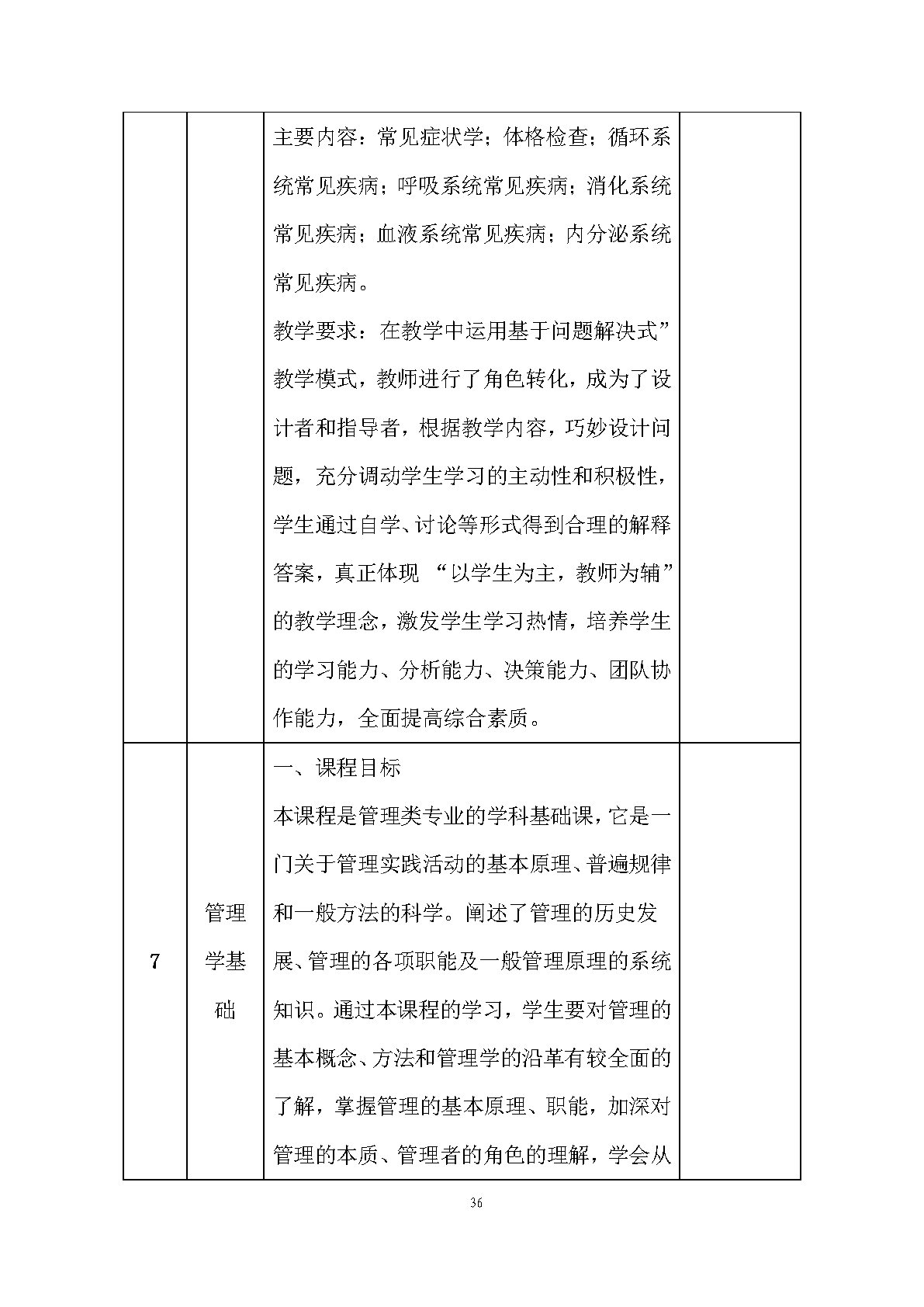 老年人服務與管理專業(yè)人才培養(yǎng)方案(圖38)