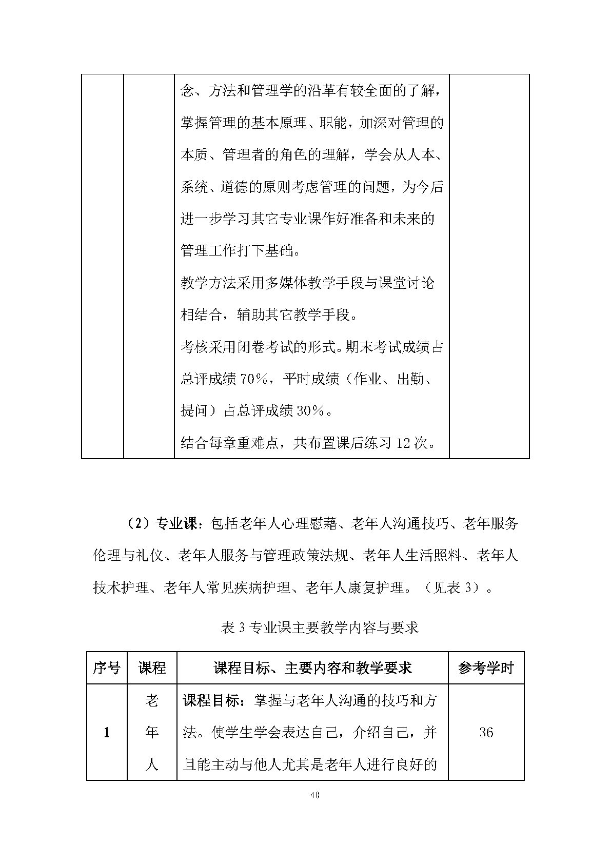 老年人服務與管理專業(yè)人才培養(yǎng)方案(圖42)