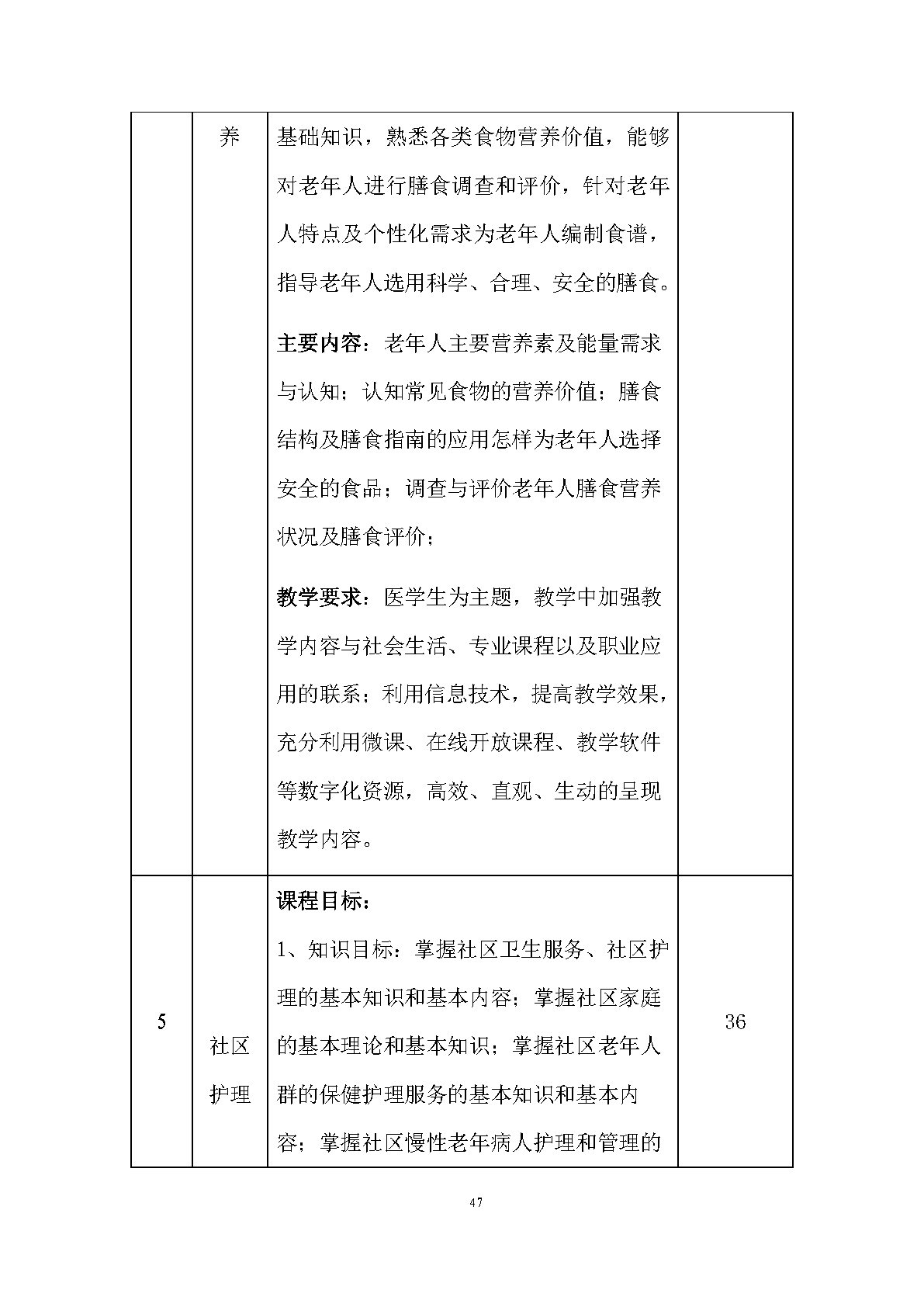 老年人服務與管理專業(yè)人才培養(yǎng)方案(圖49)