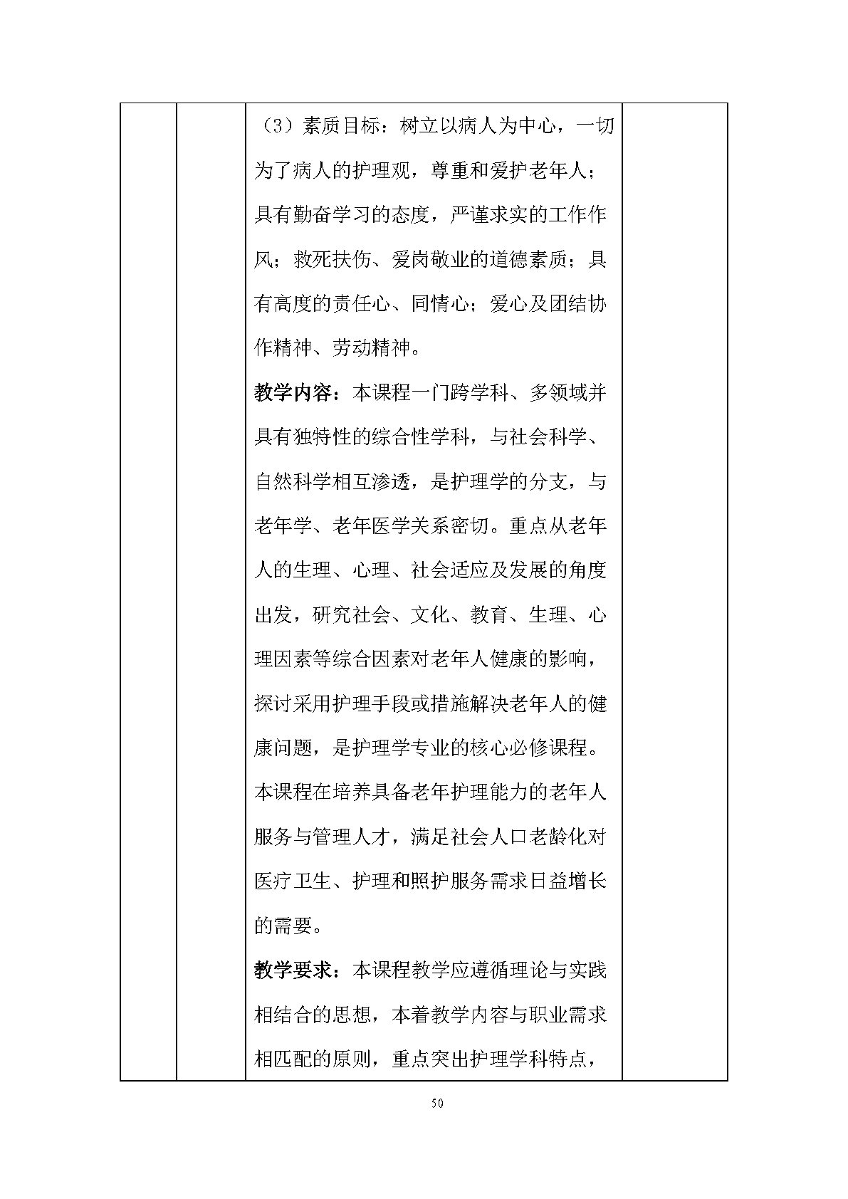 老年人服務與管理專業(yè)人才培養(yǎng)方案(圖52)