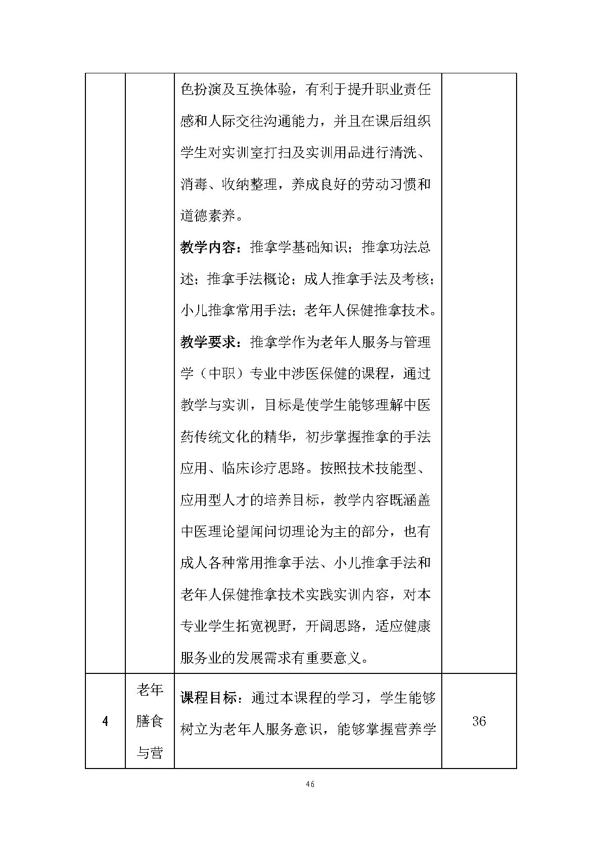 老年人服務與管理專業(yè)人才培養(yǎng)方案(圖48)