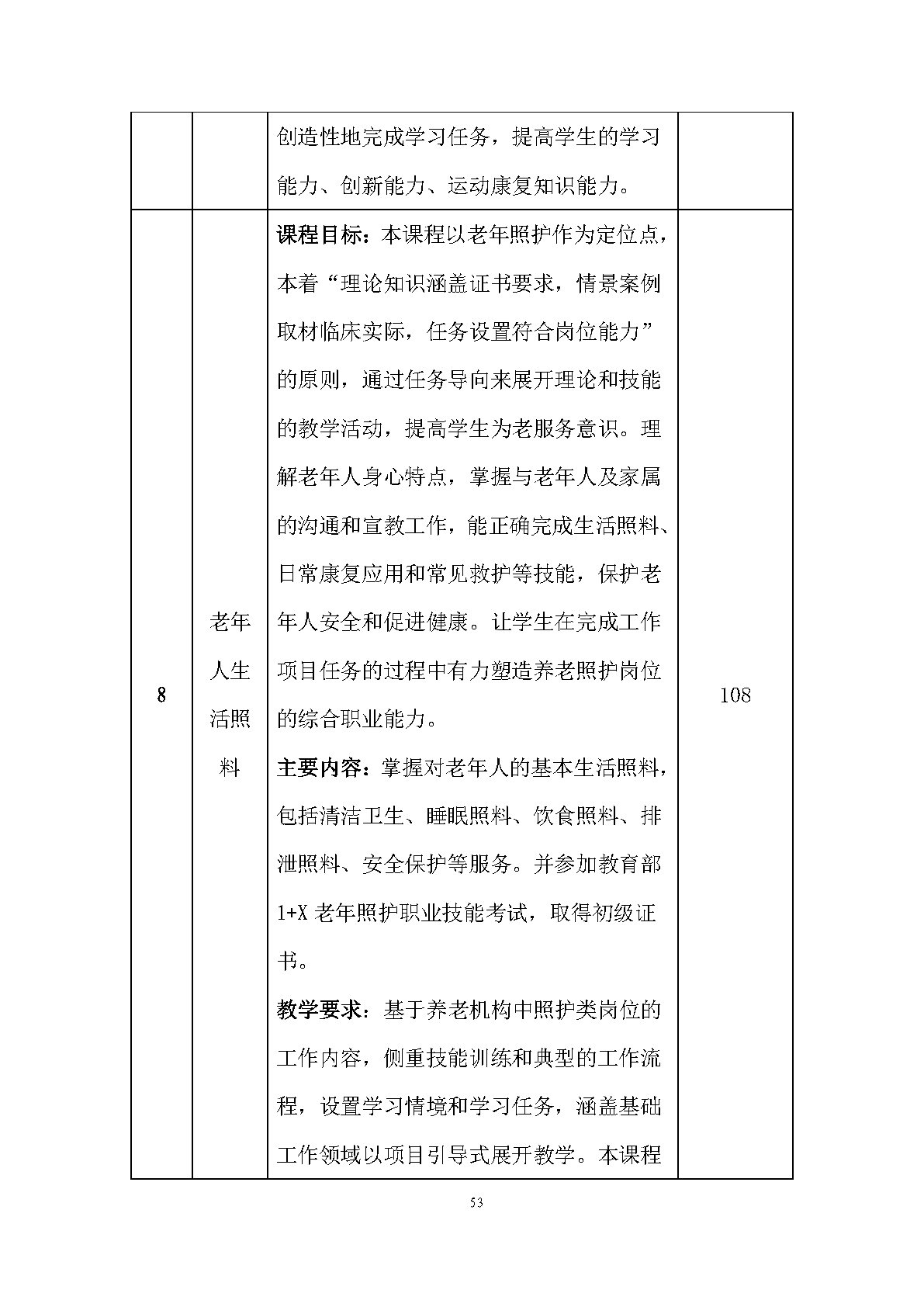 老年人服務與管理專業(yè)人才培養(yǎng)方案(圖55)