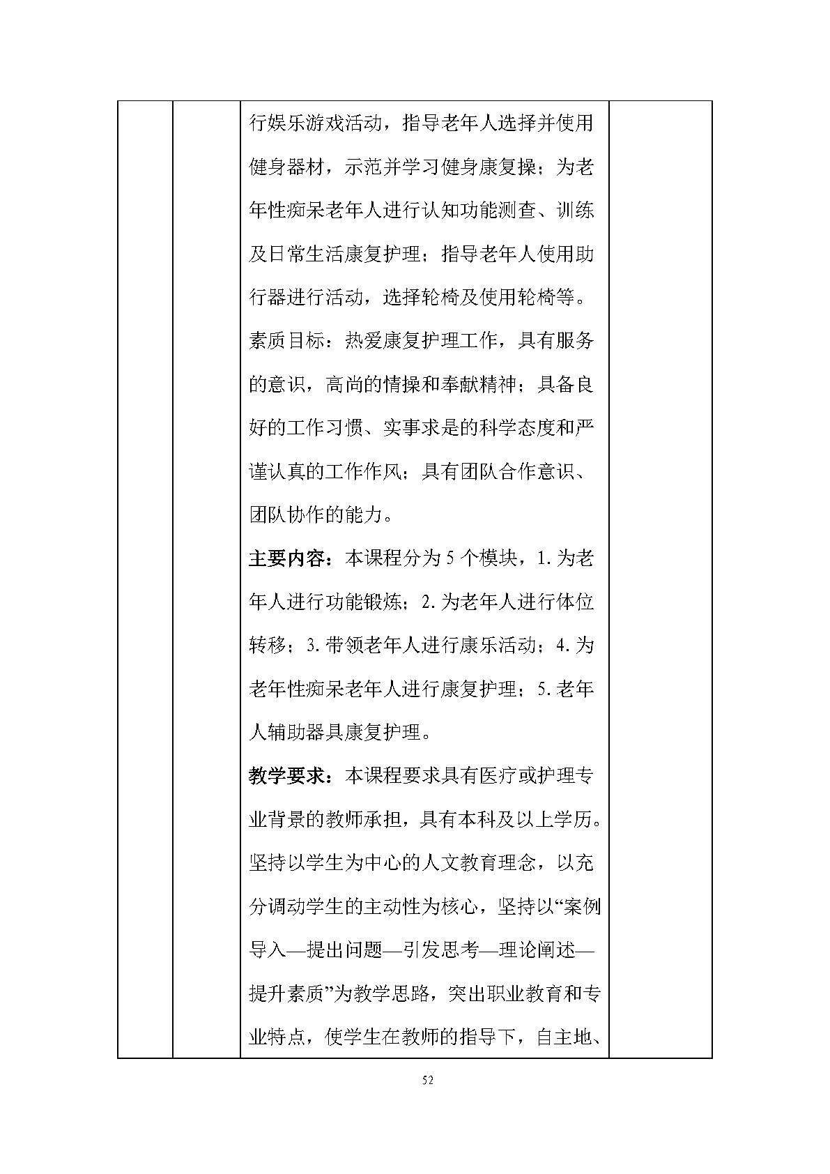 老年人服務與管理專業(yè)人才培養(yǎng)方案(圖54)