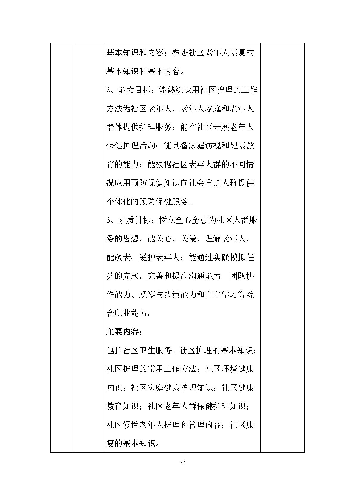 老年人服務與管理專業(yè)人才培養(yǎng)方案(圖50)