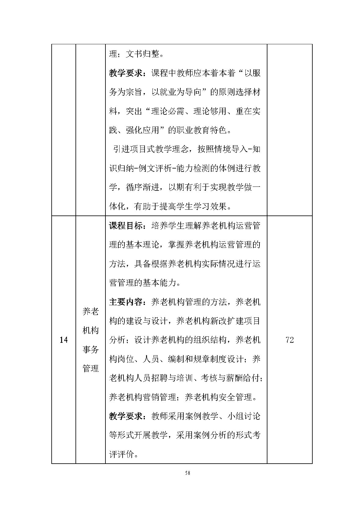 老年人服務與管理專業(yè)人才培養(yǎng)方案(圖60)