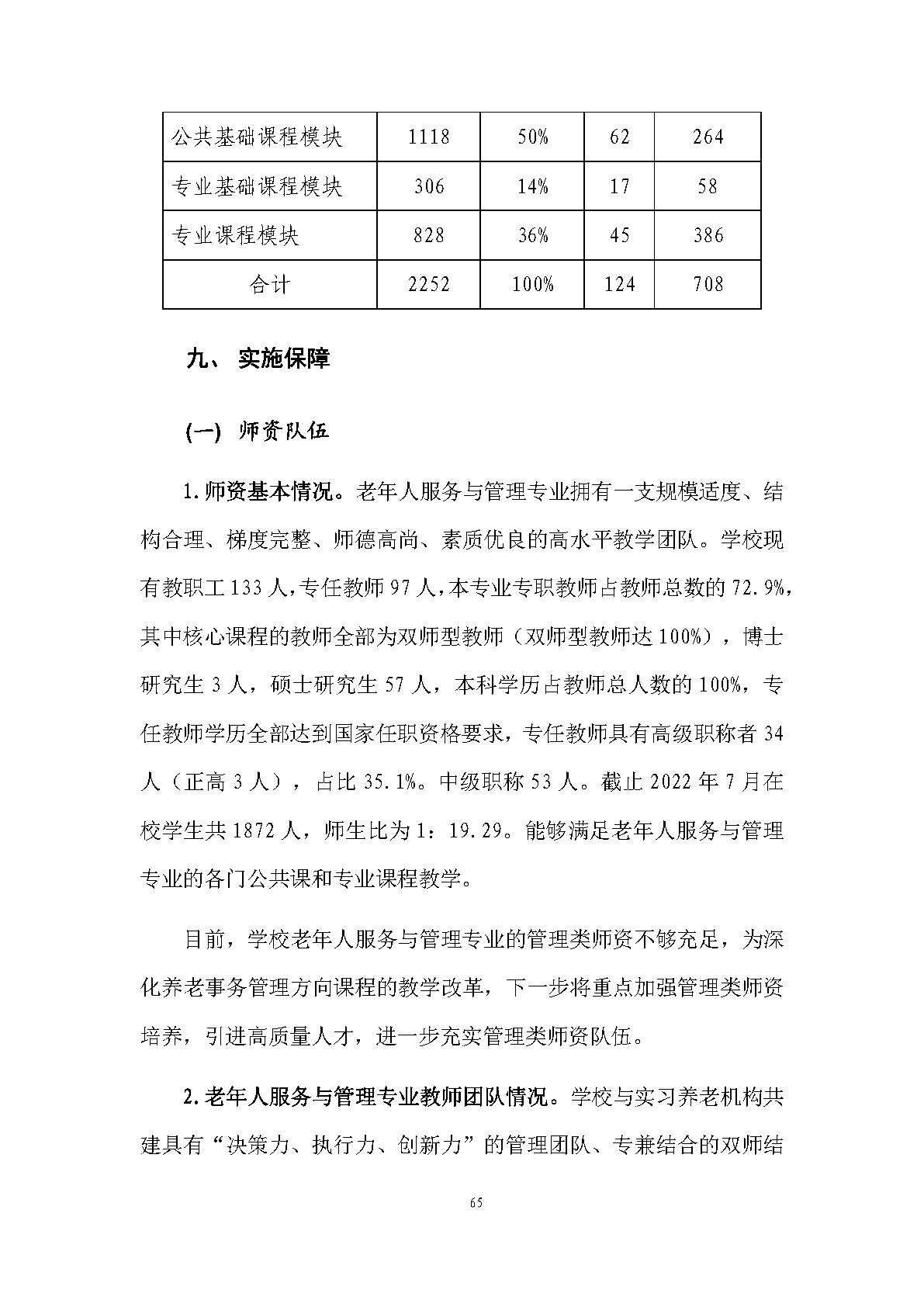 老年人服務與管理專業(yè)人才培養(yǎng)方案(圖67)