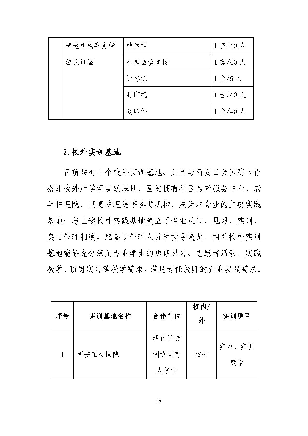 老年人服務與管理專業(yè)人才培養(yǎng)方案(圖71)