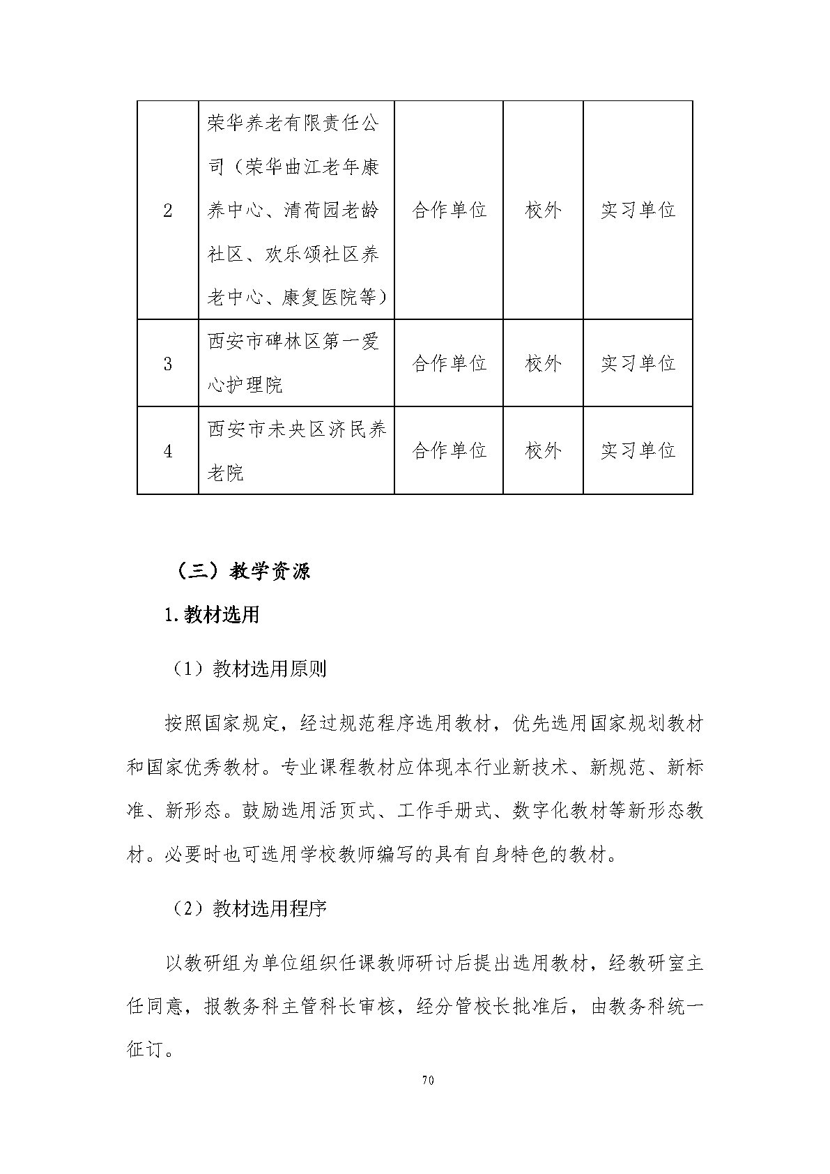 老年人服務與管理專業(yè)人才培養(yǎng)方案(圖72)