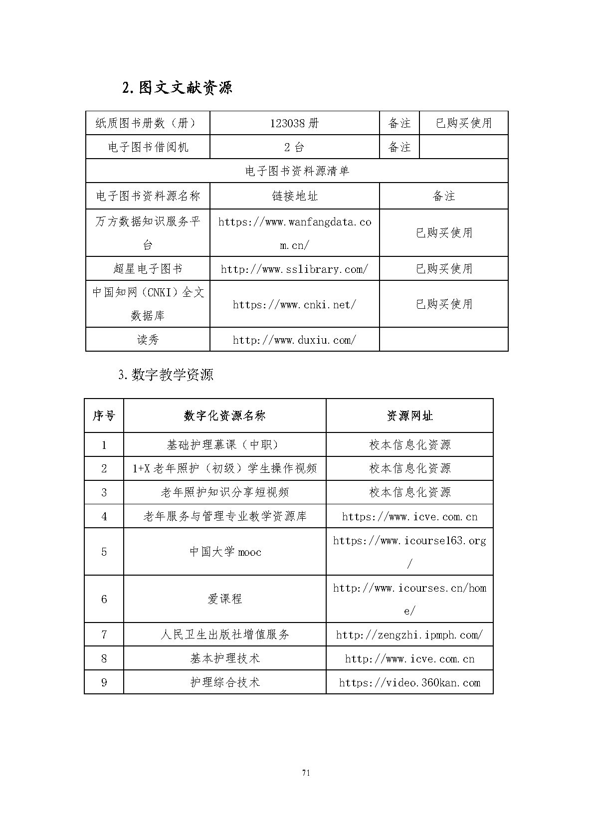 老年人服務與管理專業(yè)人才培養(yǎng)方案(圖73)