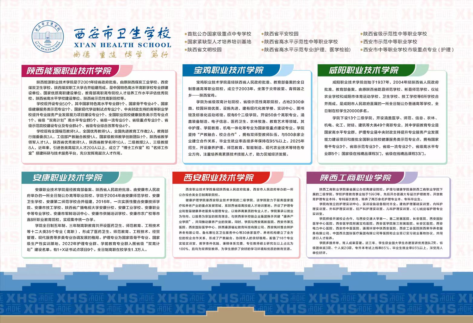 “助力夢(mèng)想  規(guī)劃未來”—我校成功舉辦高職單招分類考試專場宣講會(huì)(圖2)