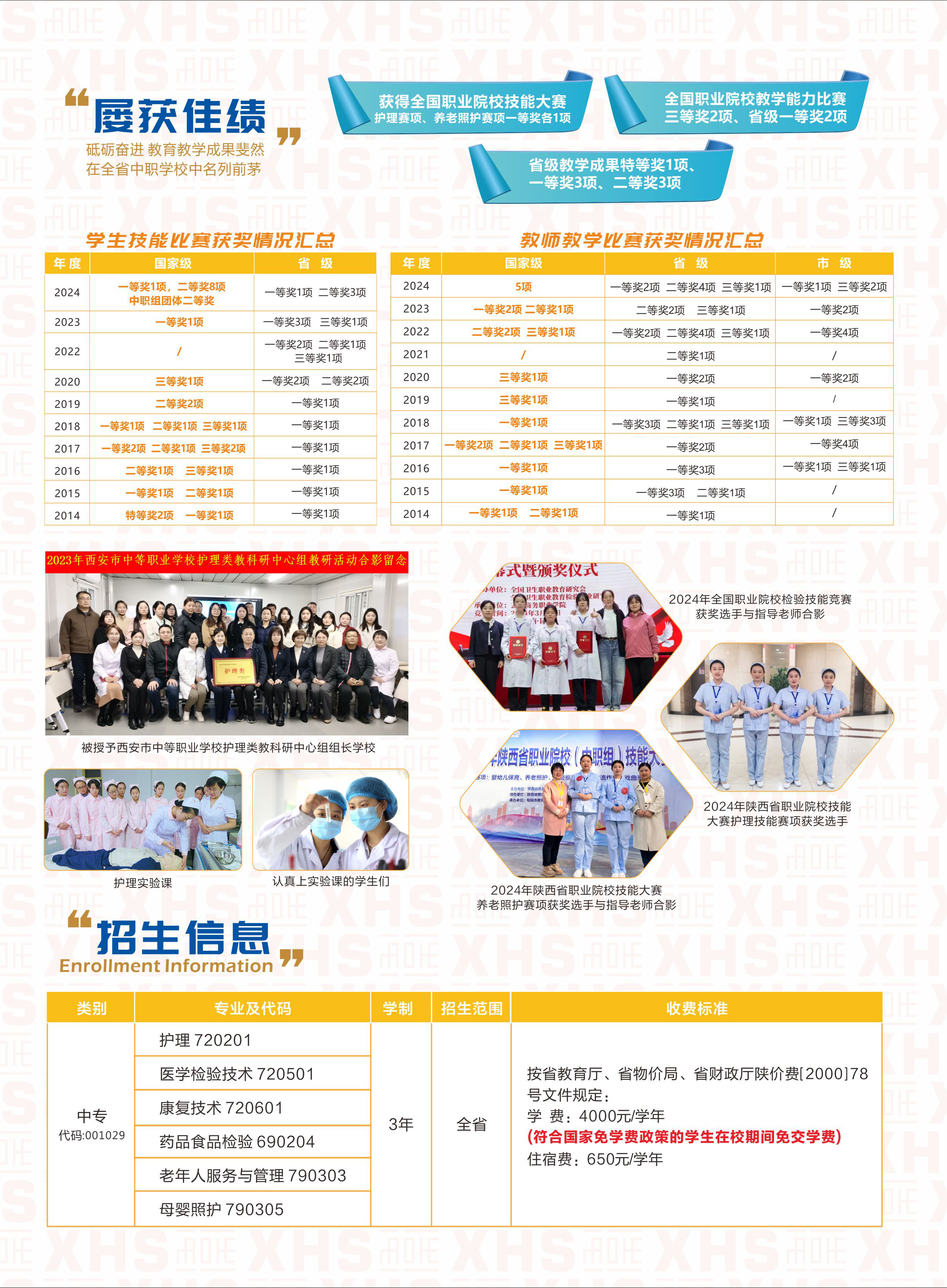 2025三年制招生簡章(圖3)
