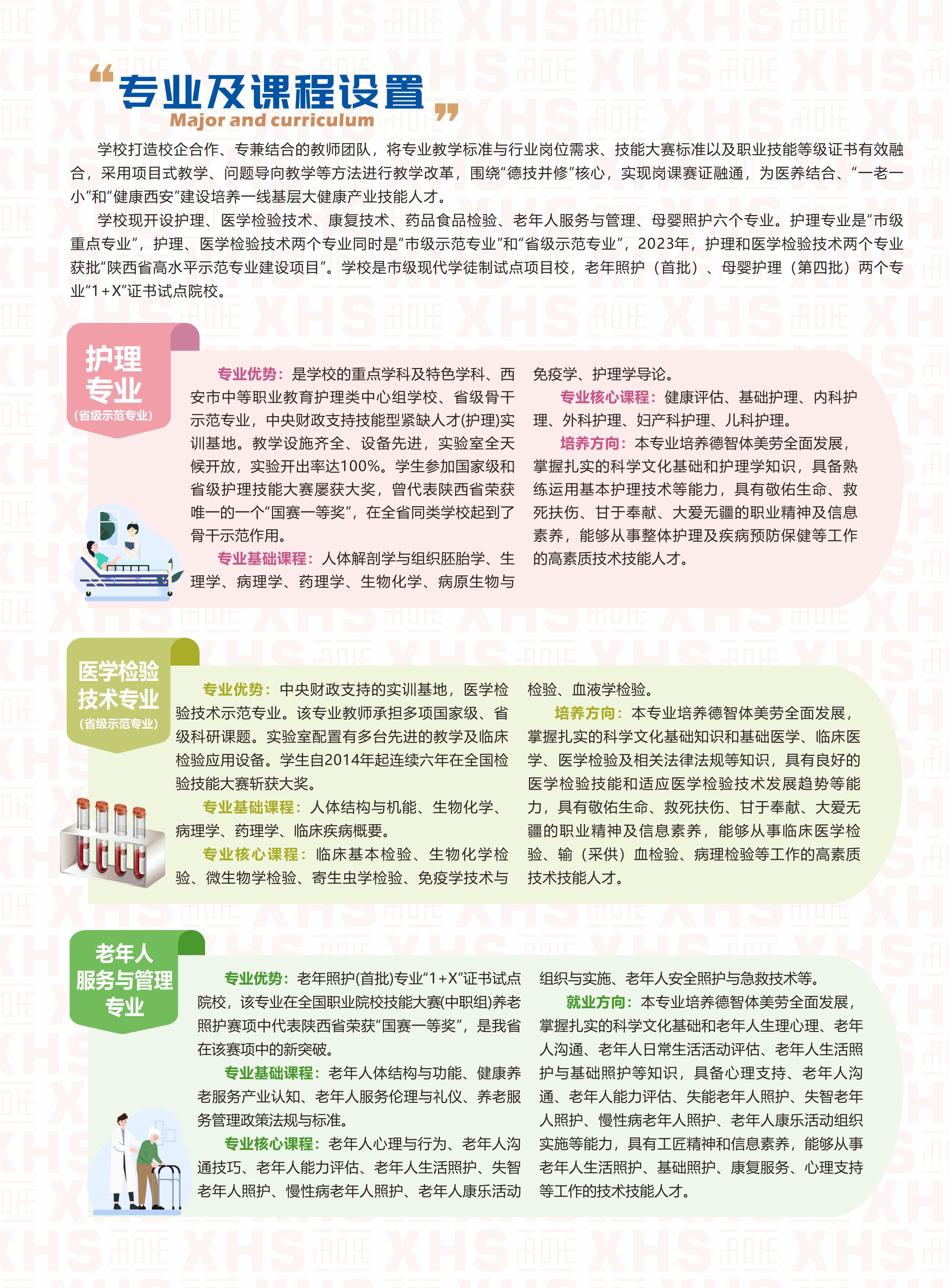2025三年制招生簡章(圖5)